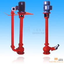 供應(yīng)污水泵系列產(chǎn)品