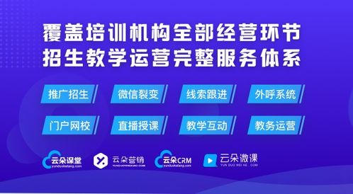 如何選擇合適的線上教育軟件及推薦好用的教學工具
