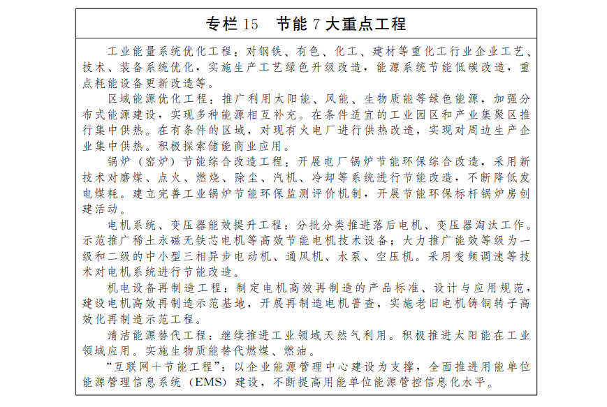 云南省工業(yè)轉(zhuǎn)型升級(jí)規(guī)劃(2016-2020年)中的軟件開(kāi)發(fā)機(jī)遇與藍(lán)圖
