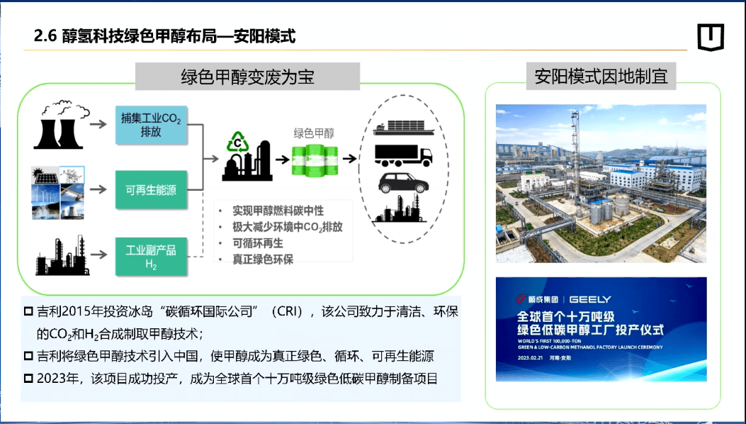 蘇茂輝 新技術(shù)、新模式、新生態(tài)——醇?xì)渲乜òl(fā)展之路【附PPT】技術(shù)推廣