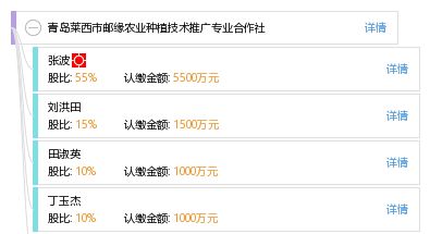 青島萊西市郵緣農(nóng)業(yè)種植技術(shù)推廣專業(yè)合作社 賦能現(xiàn)代農(nóng)業(yè)的技術(shù)先鋒